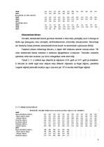 Referāts 'Mārketinga plāns jauna produkta ieviešanai tirgū', 8.