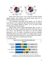 Referāts 'Mārketinga plāns jauna produkta ieviešanai tirgū', 10.