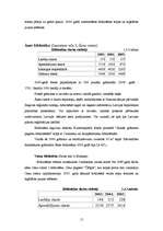 Referāts 'Ozolnieku novada teritorijas plānojums', 15.