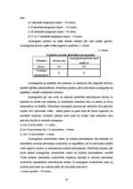 Referāts 'Ozolnieku novada teritorijas plānojums', 28.