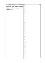 Diplomdarbs 'Skolēnu sadarbības prasmju veicināšana ekonomikas stundās 5. un 6.klasē', 17.