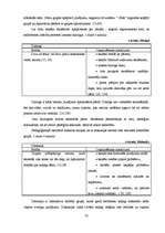 Diplomdarbs 'Skolēnu sadarbības prasmju veicināšana ekonomikas stundās 5. un 6.klasē', 22.