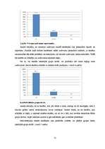 Diplomdarbs 'Skolēnu sadarbības prasmju veicināšana ekonomikas stundās 5. un 6.klasē', 35.