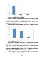 Diplomdarbs 'Skolēnu sadarbības prasmju veicināšana ekonomikas stundās 5. un 6.klasē', 36.