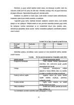 Diplomdarbs 'Skolēnu sadarbības prasmju veicināšana ekonomikas stundās 5. un 6.klasē', 41.