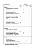 Diplomdarbs 'Skolēnu sadarbības prasmju veicināšana ekonomikas stundās 5. un 6.klasē', 52.