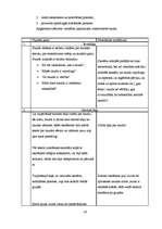 Diplomdarbs 'Skolēnu sadarbības prasmju veicināšana ekonomikas stundās 5. un 6.klasē', 56.