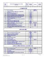 Paraugs 'Uzņēmuma lietvedības nomenklatūra', 2.