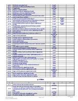 Paraugs 'Uzņēmuma lietvedības nomenklatūra', 3.