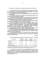 Diplomdarbs 'Eiropas Savienības struktūrfondu finansējuma ietekme uz Ventspils pilsētas attīs', 25.