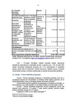 Diplomdarbs 'Eiropas Savienības struktūrfondu finansējuma ietekme uz Ventspils pilsētas attīs', 31.