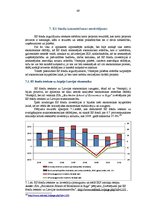 Diplomdarbs 'Eiropas Savienības struktūrfondu finansējuma ietekme uz Ventspils pilsētas attīs', 89.