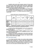 Diplomdarbs 'Eiropas Savienības struktūrfondu finansējuma ietekme uz Ventspils pilsētas attīs', 91.