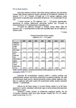 Diplomdarbs 'Eiropas Savienības struktūrfondu finansējuma ietekme uz Ventspils pilsētas attīs', 94.