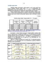 Diplomdarbs 'Eiropas Savienības struktūrfondu finansējuma ietekme uz Ventspils pilsētas attīs', 97.