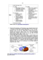 Diplomdarbs 'Eiropas Savienības struktūrfondu finansējuma ietekme uz Ventspils pilsētas attīs', 103.