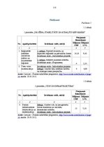 Diplomdarbs 'Eiropas Savienības struktūrfondu finansējuma ietekme uz Ventspils pilsētas attīs', 110.