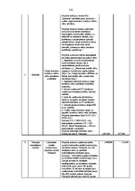 Diplomdarbs 'Eiropas Savienības struktūrfondu finansējuma ietekme uz Ventspils pilsētas attīs', 122.
