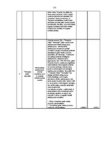 Diplomdarbs 'Eiropas Savienības struktūrfondu finansējuma ietekme uz Ventspils pilsētas attīs', 123.