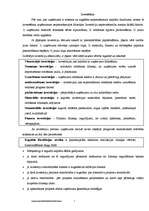 Konspekts 'Finanšu pārvaldīšana uzņēmumā', 1.