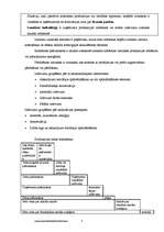 Konspekts 'Finanšu pārvaldīšana uzņēmumā', 6.