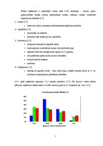 Referāts 'Mārketinga pasākumu kompleksa elementu salīdzināšana Ryanair, Wizz Air un easyJe', 7.