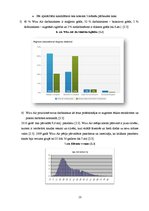 Referāts 'Mārketinga pasākumu kompleksa elementu salīdzināšana Ryanair, Wizz Air un easyJe', 13.