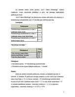 Referāts 'Telemārketings', 3.