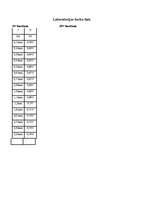 Konspekts 'Pusvadītāju diodes raksturlīkne', 3.