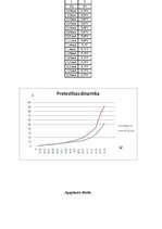 Konspekts 'Pusvadītāju diodes raksturlīkne', 4.