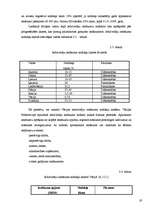 Referāts 'Iedzīvotāju ienākuma nodokļa piemērošanas problēmas un risinājumi', 19.