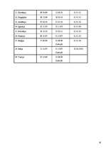 Referāts 'Iedzīvotāju ienākuma nodokļa piemērošanas problēmas un risinājumi', 29.