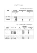 Konspekts 'Arteriālais spiediens', 3.