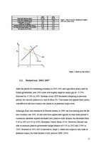 Referāts 'Finland: the Right Decisions in the Wrong Time', 11.