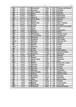 Referāts 'Internets', 7.