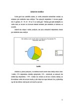 Referāts 'Reklāmas loma mūsdienās', 11.