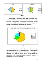 Referāts 'Reklāmas loma mūsdienās', 12.