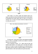 Referāts 'Reklāmas loma mūsdienās', 13.