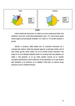 Referāts 'Reklāmas loma mūsdienās', 14.