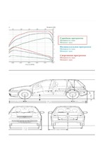 Referāts 'Automobiļu teorija: VW Golf IV 2.0', 3.