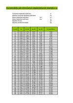 Referāts 'Automobiļu teorija: VW Golf IV 2.0', 7.