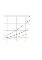 Referāts 'Automobiļu teorija: VW Golf IV 2.0', 11.