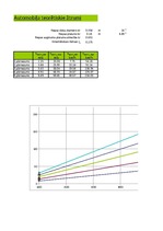 Referāts 'Automobiļu teorija: VW Golf IV 2.0', 17.