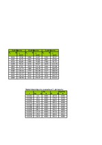 Referāts 'Automobiļu teorija: VW Golf IV 2.0', 23.