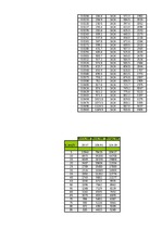 Referāts 'Automobiļu teorija: VW Golf IV 2.0', 28.