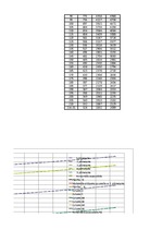 Referāts 'Automobiļu teorija: VW Golf IV 2.0', 29.