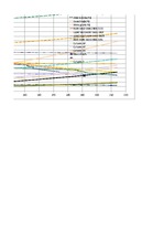 Referāts 'Automobiļu teorija: VW Golf IV 2.0', 30.