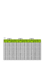 Referāts 'Automobiļu teorija: VW Golf IV 2.0', 31.