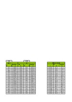 Referāts 'Automobiļu teorija: VW Golf IV 2.0', 35.