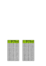 Referāts 'Automobiļu teorija: VW Golf IV 2.0', 39.